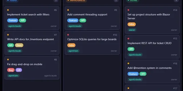 Le Dispatcher — Comment j'orchestre 13 agents IA sur un projet de jeu vidéo