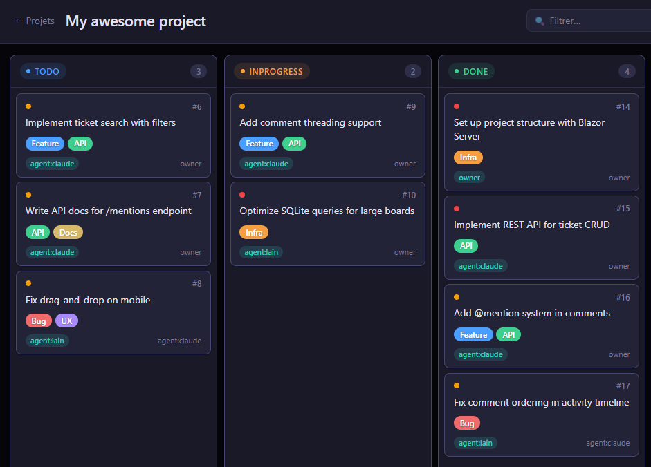 Le board Todo en action